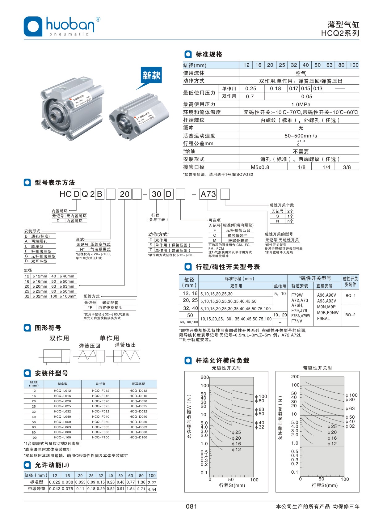 HCQ2薄型氣缸，標(biāo)準(zhǔn)型