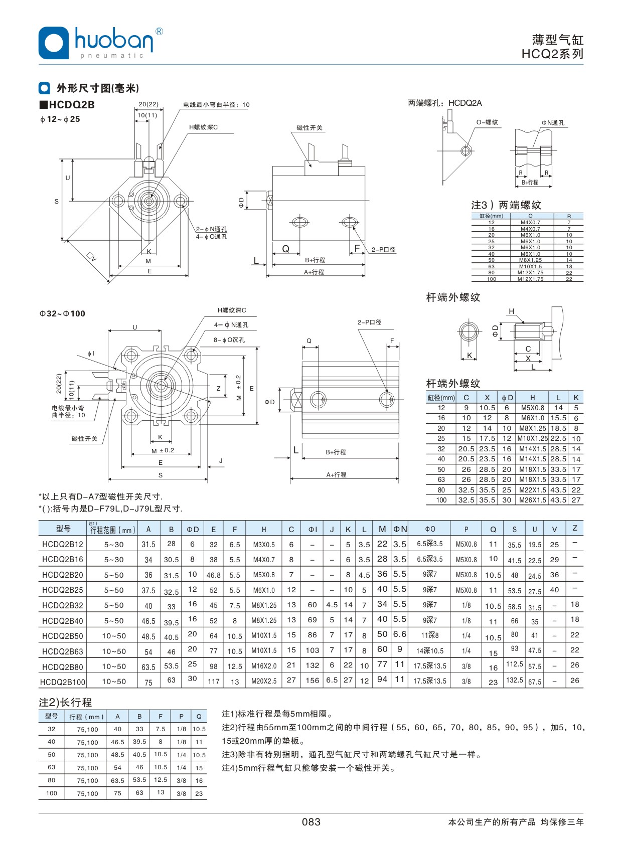 HCQ2薄型氣缸，標(biāo)準(zhǔn)型