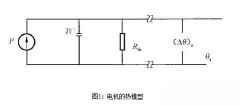 永磁直流伺服電機(jī)分析：永磁伺服電機(jī)的熱阻與時(shí)間常數(shù)測試